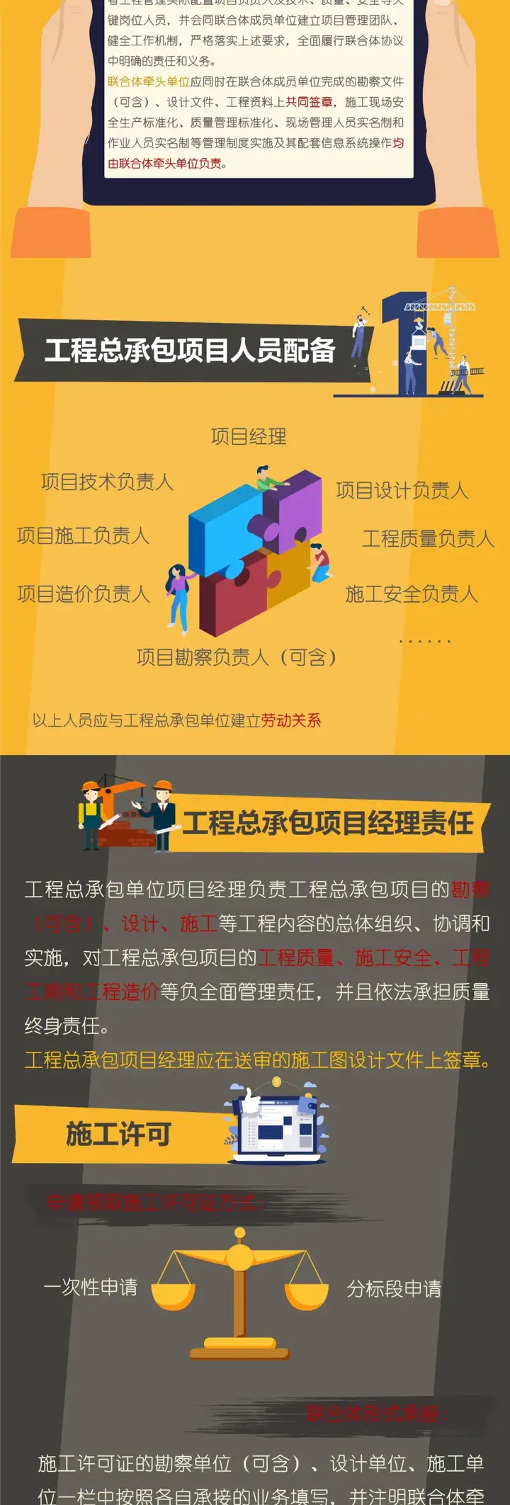 5月1日實施!一(yī / yì /yí)圖讀懂《上(shàng)海市建設項目工程總承包管理辦法》(圖6) 5月1日實施!一(yī / yì /yí)圖讀懂《上(shàng)海市建設項目工程總承包管理辦法》(圖6)