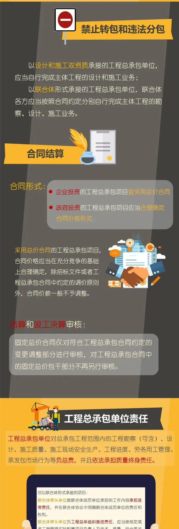 5月1日實施!一(yī / yì /yí)圖讀懂《上(shàng)海市建設項目工程總承包管理辦法》(圖5) 5月1日實施!一(yī / yì /yí)圖讀懂《上(shàng)海市建設項目工程總承包管理辦法》(圖5)